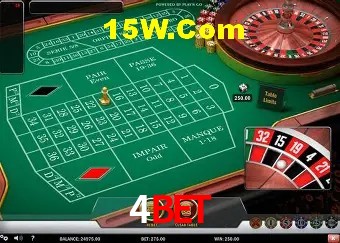 Account Benefits 4bet